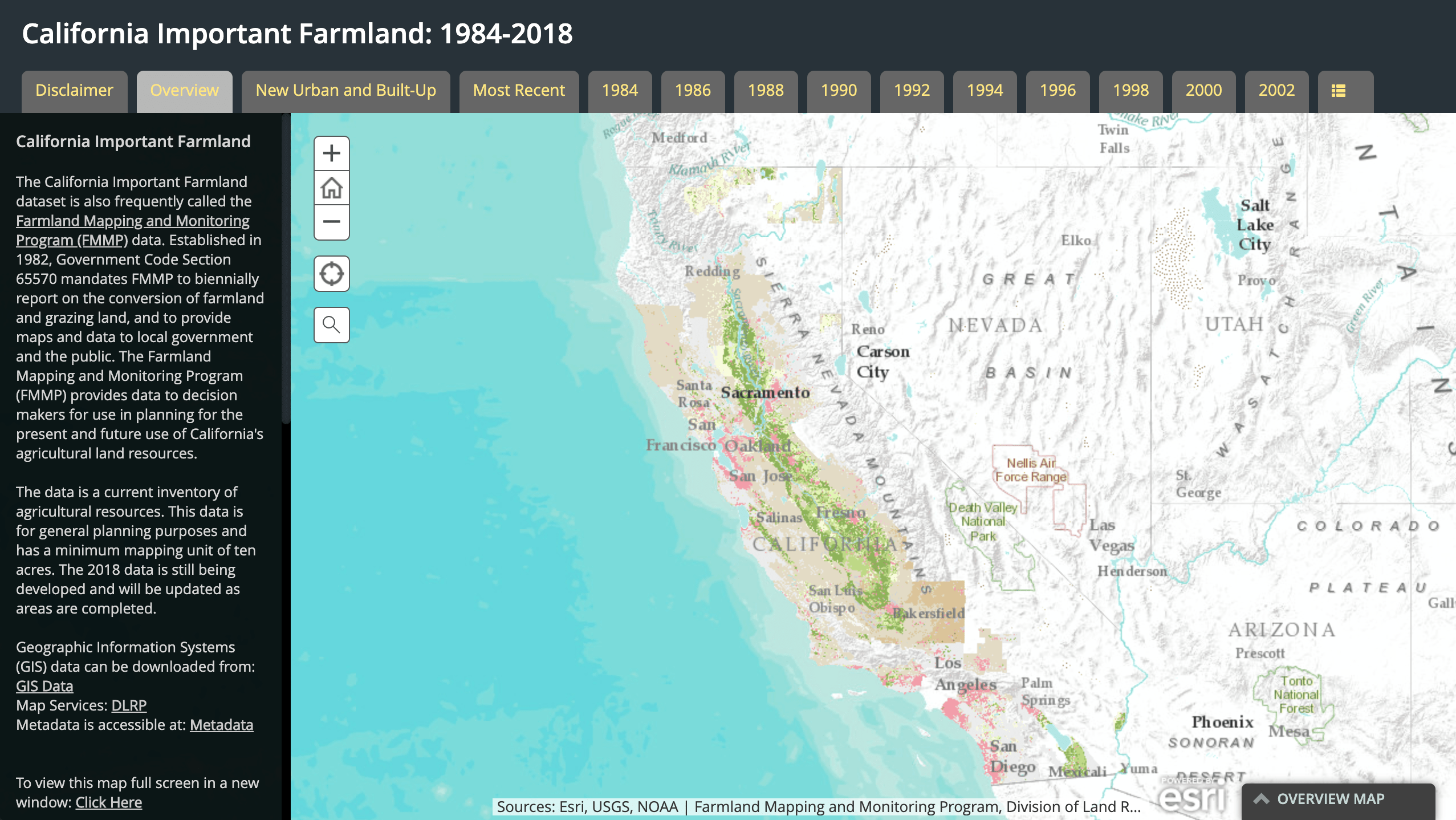 California Important Farmland - Time Series
